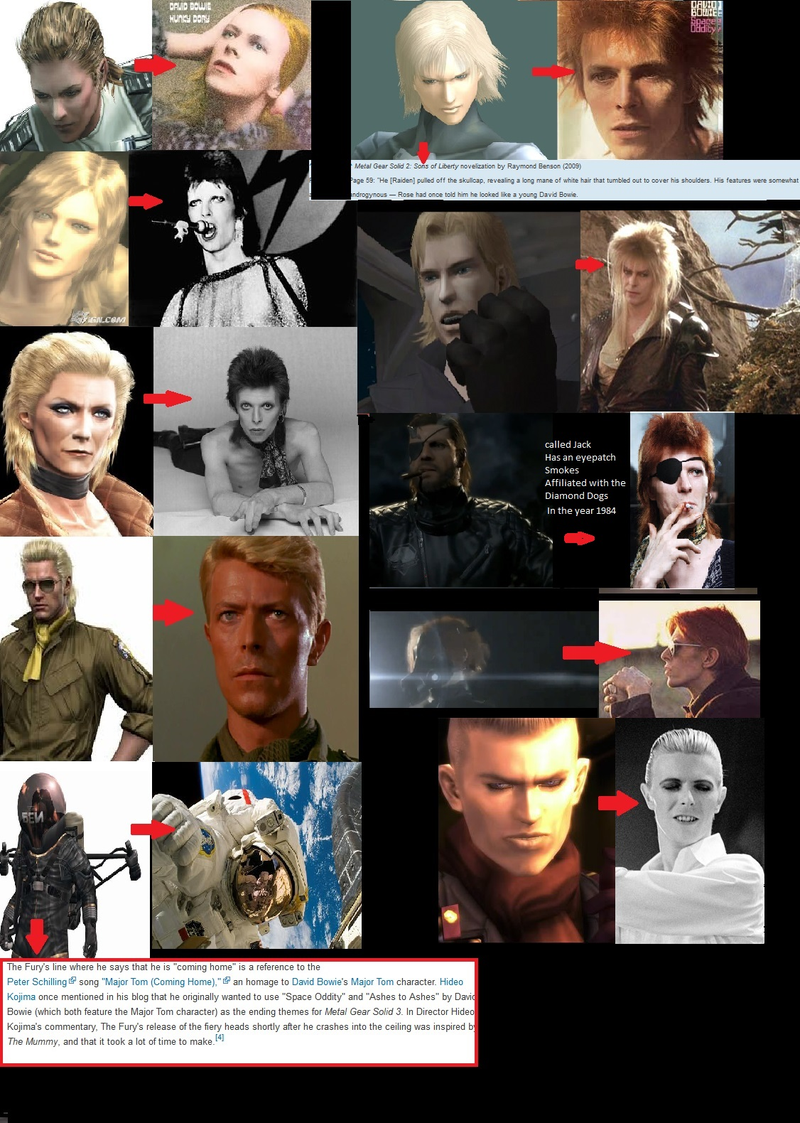 Illustration for article titled The Video Game That Changed How I Saw David Bowie